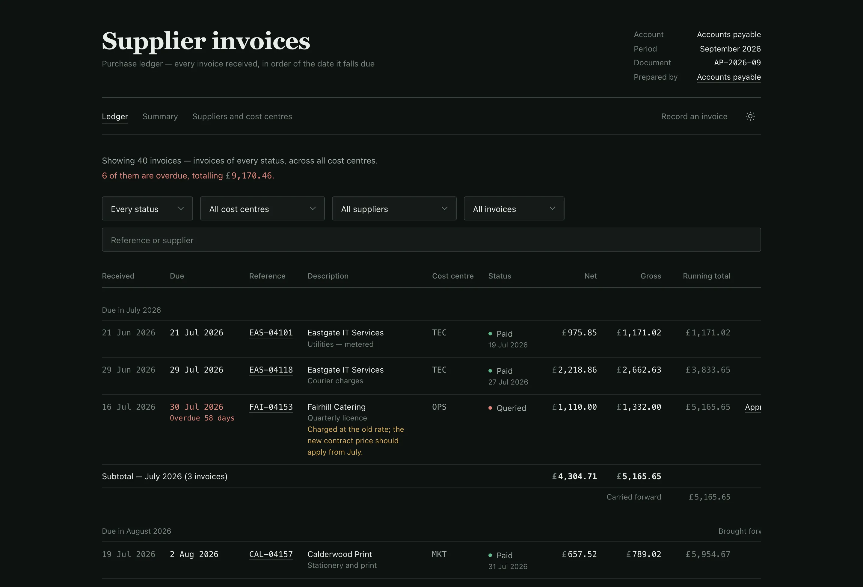 A supplier invoices application: a ruled table of invoices with
                     supplier, reference, due date and amount, overdue rows marked, and
                     totals for what is showing.