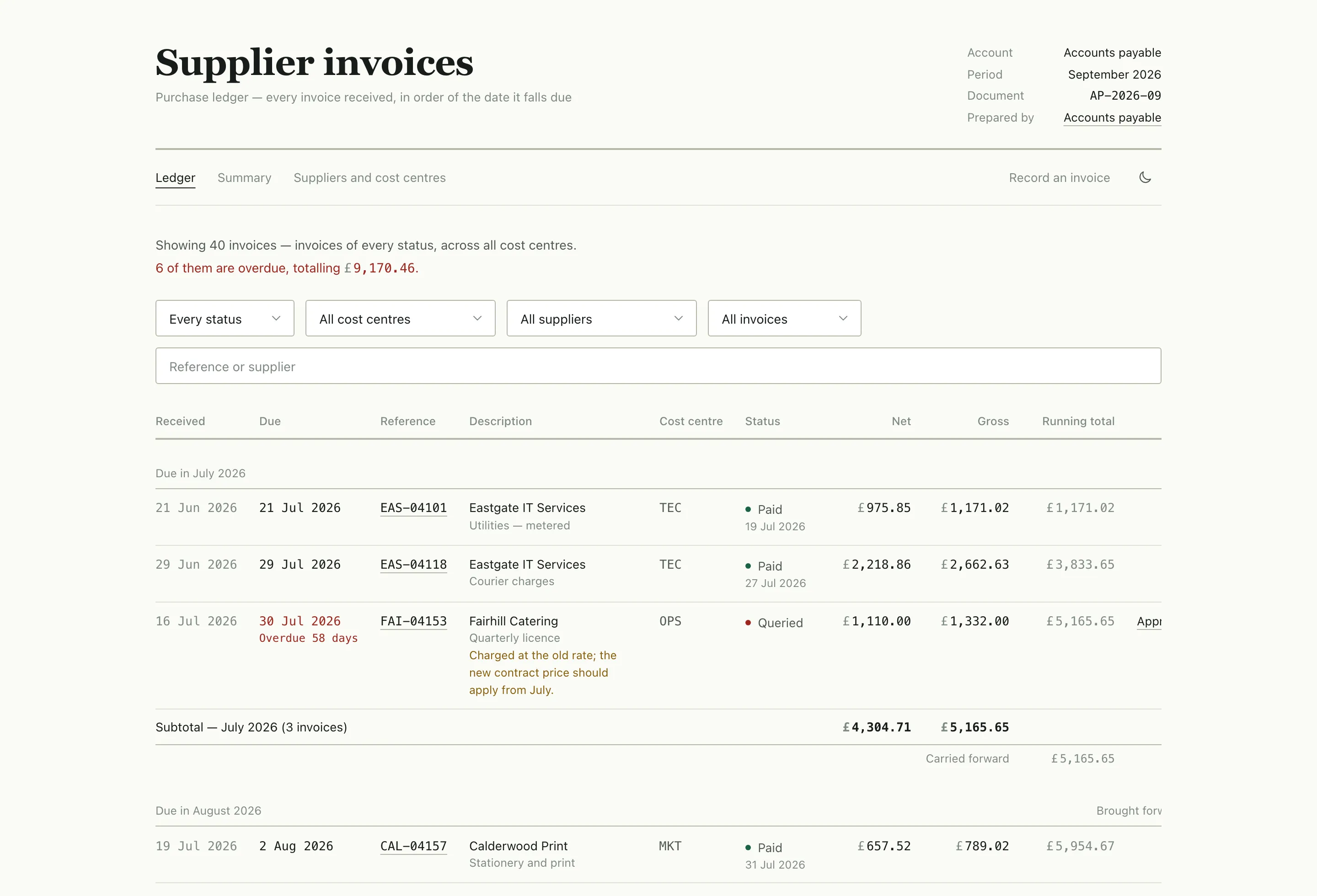 A supplier invoices application: a ruled table of invoices with
                     supplier, reference, due date and amount, overdue rows marked, and
                     totals for what is showing.
